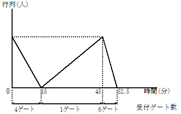 明治大学付属明治中学校-2006-3.jpg